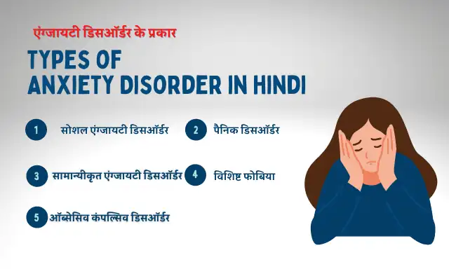 Types of anxiety in Hindi | एंग्जायटी डिसऑर्डर के प्रकार