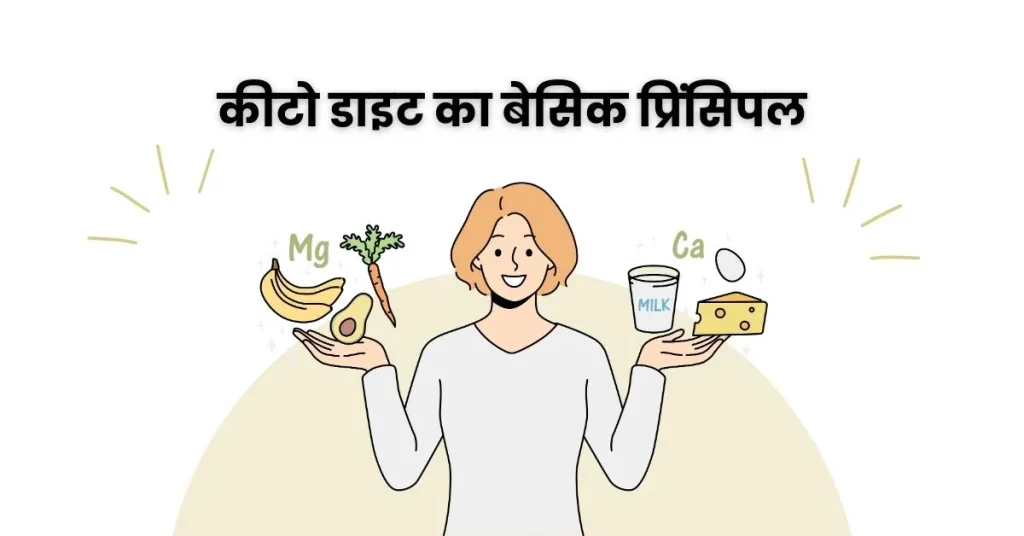 Keto Diet Plan India | इंडियन कीटो डाइट चार्ट: आसान 7 दिन का प्लान 3 Keto Diet Plan India